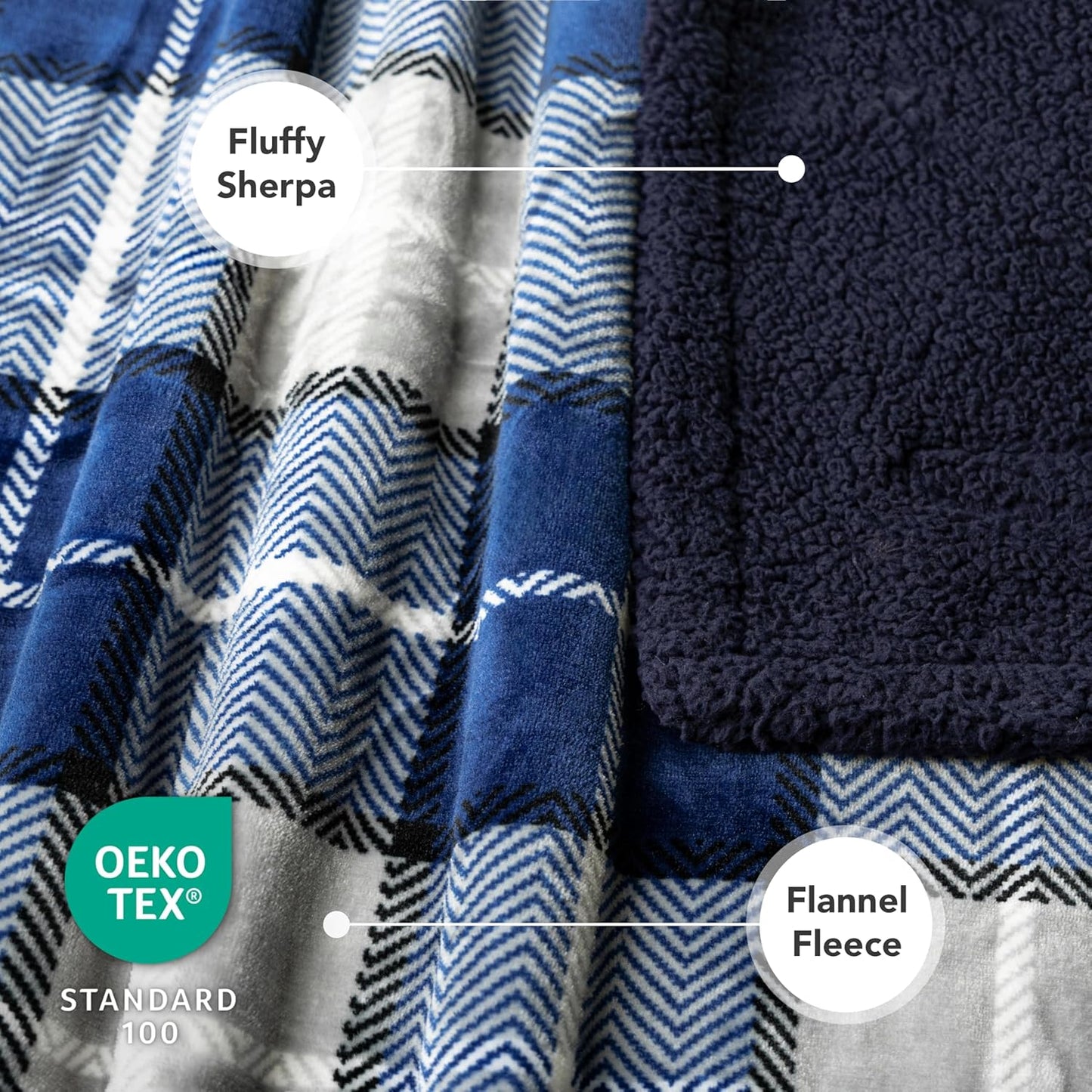 Dog Blanket for Medium Large Dogs and Pets, Soft Sherpa Fleece Pet Blanket for Cats Puppies, Reversible Plush Couch Cover Protector Sofa Bed Car Seat, Machine Washable, 80X60, Plaid Navy Blue